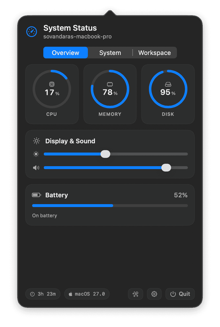 JgDo popover — Overview tab with CPU, memory, and disk rings